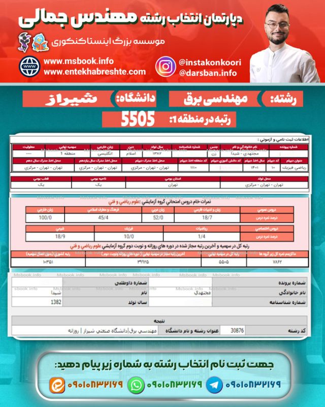 کارنامه قبولی مهندسی برق شیراز