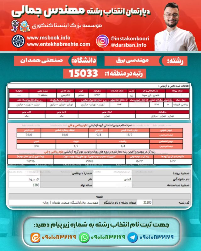 کارنامه قبولی مهندسی برق همدان