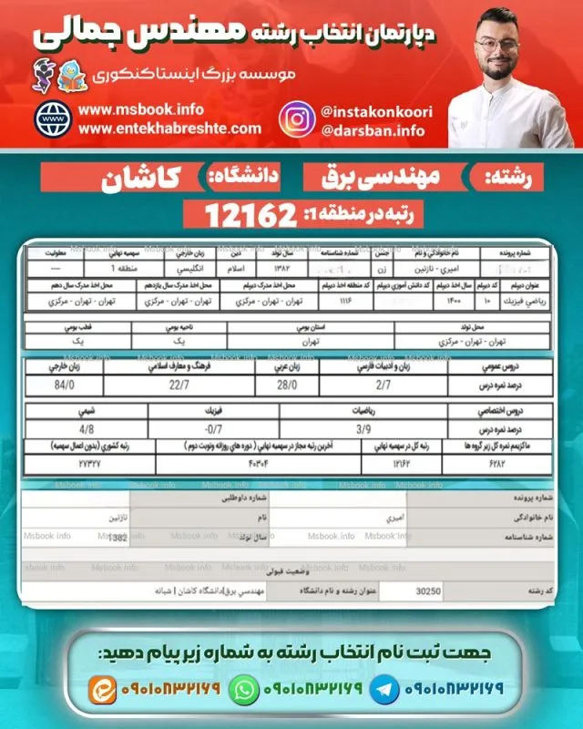 نمونه کارنامه قبولی مهندسی برق کاشان