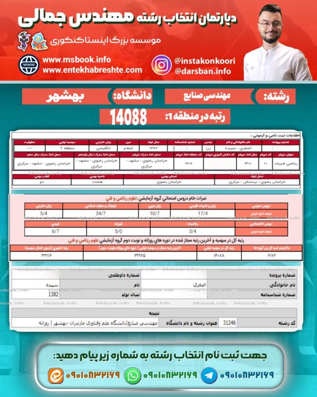 کارنامه قبولی مهندسی صنایع بهشهر