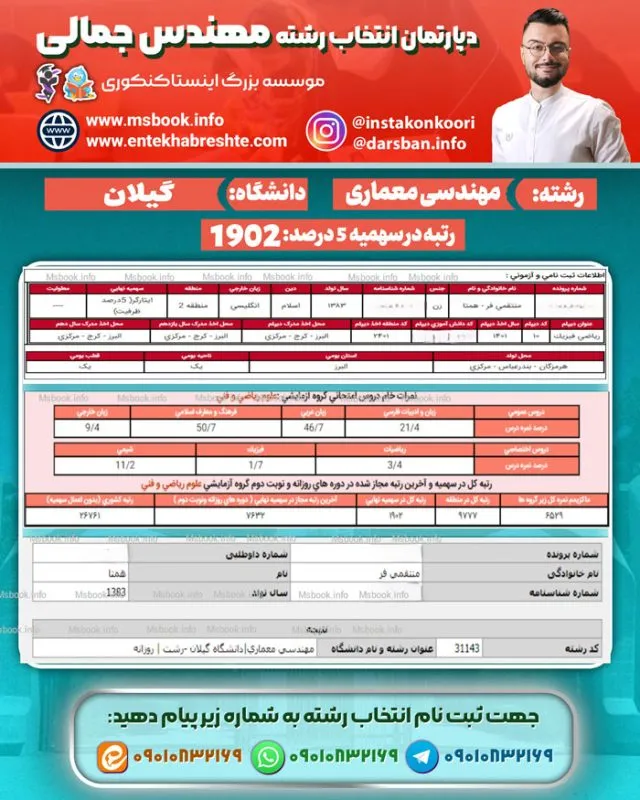 نمونه کارنامه قبولی رشته مهندسی معماری دانشگاه گیلان