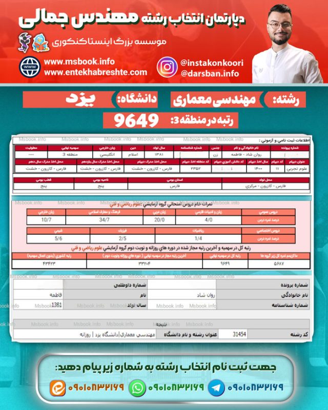 نمونه کارنامه قبولی رشته مهندسی معماری دانشگاه یزد