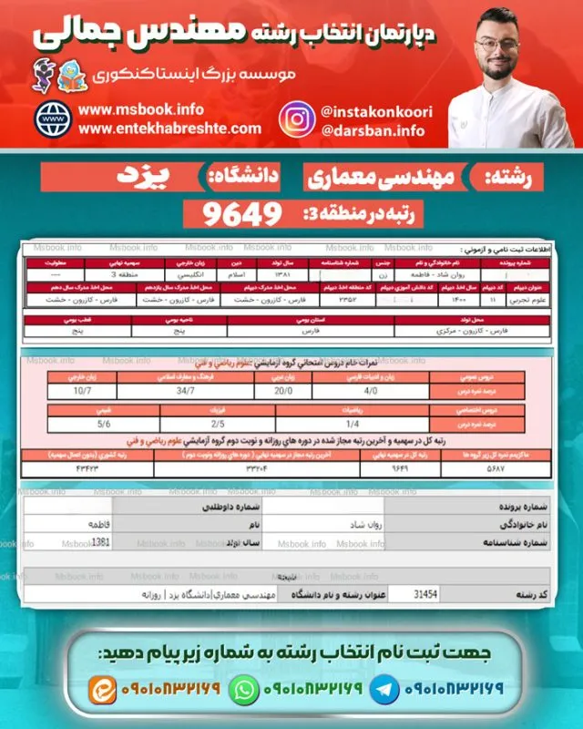نمونه کارنامه قبولی رشته مهندسی معماری دانشگاه یزد