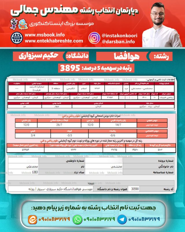 نمونه کارنامه قبولی رشته مهندسی هوافضا دانشگاه سبزوار