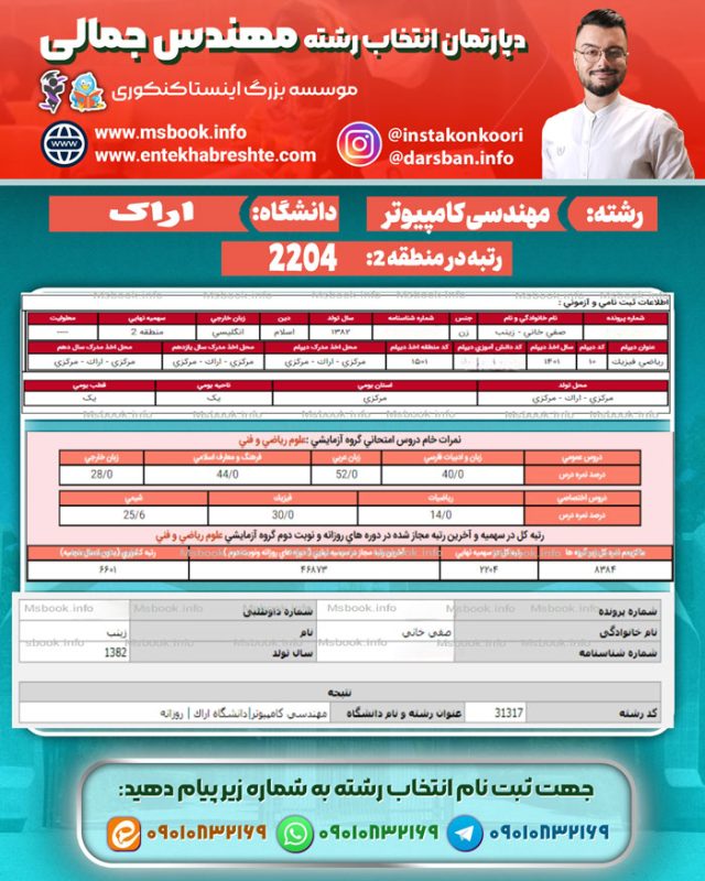 نمونه کارنامه قبولی رشته مهندسی کامپیوتر دانشگاه اراک