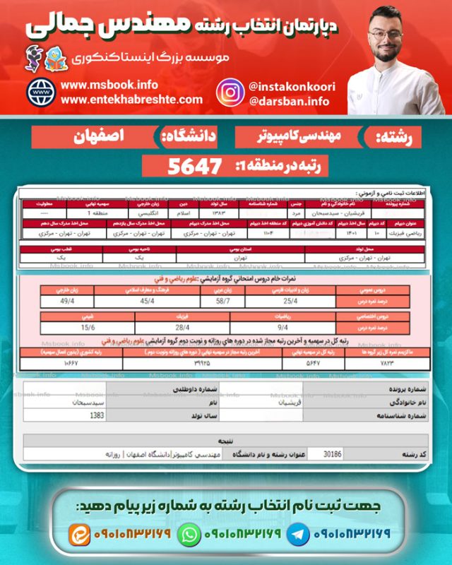 کارنامه قبولی مهندسی کامپیوتر اصفهان