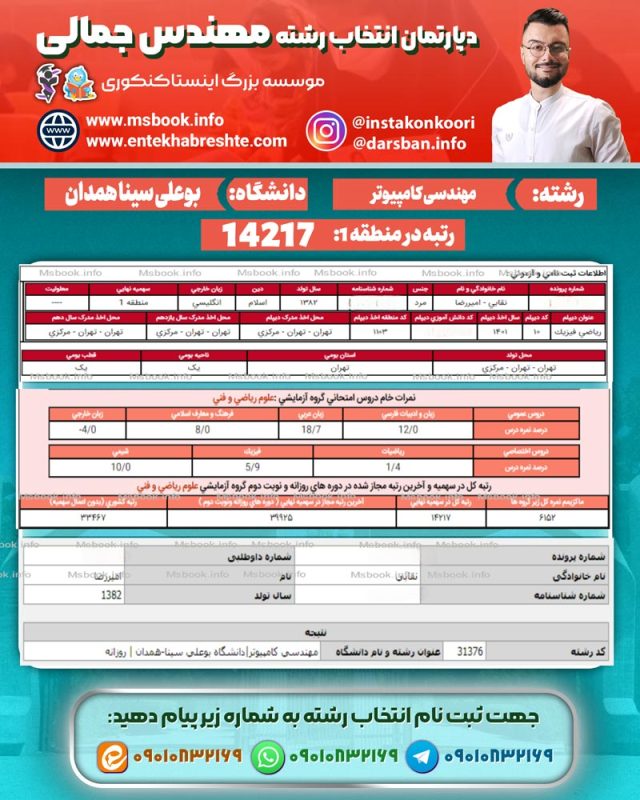 کارنامه قبولی مهندسی کامپیوتر همدان