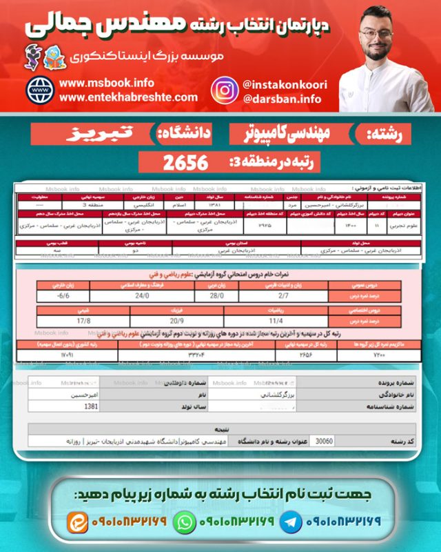 کارنامه قبولی مهندسی کامپیوتر تبریز