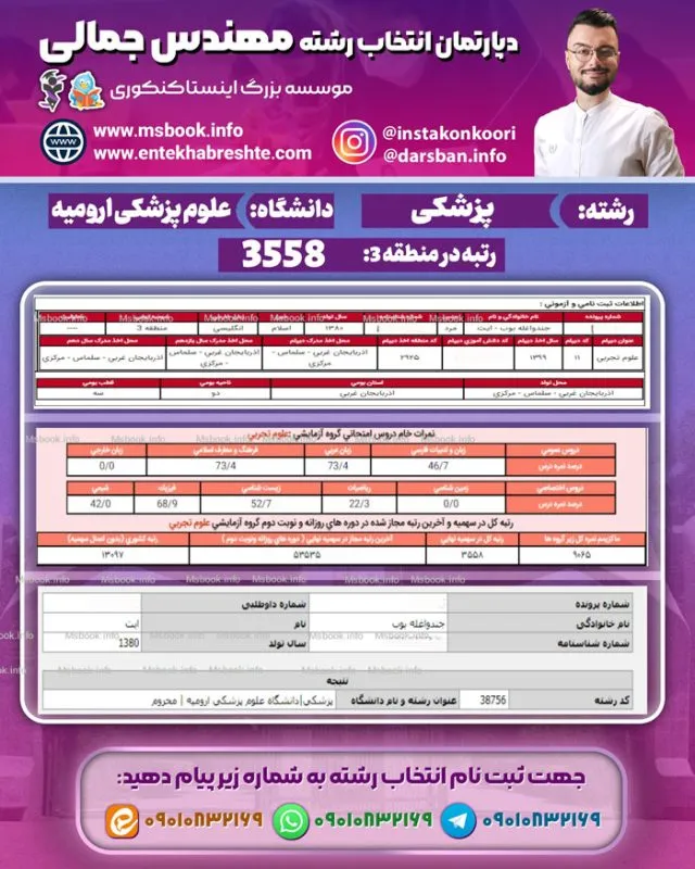نمونه کارنامه پزشکی دانشگاه ارومیه