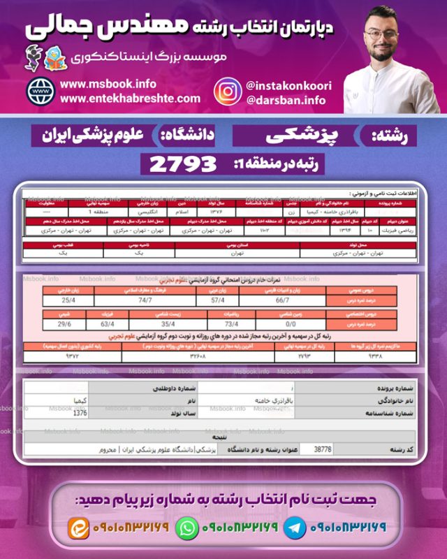 نمونه کارنامه پزشکی دانشگاه ایران منطقه ۱