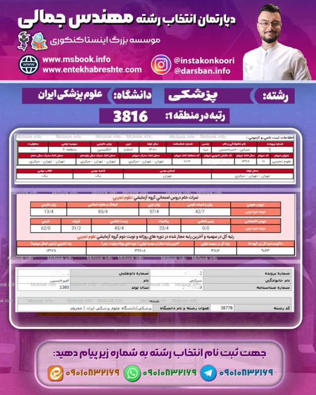 کارنامه قبولی پزشکی دانشگاه ایران تعهدی