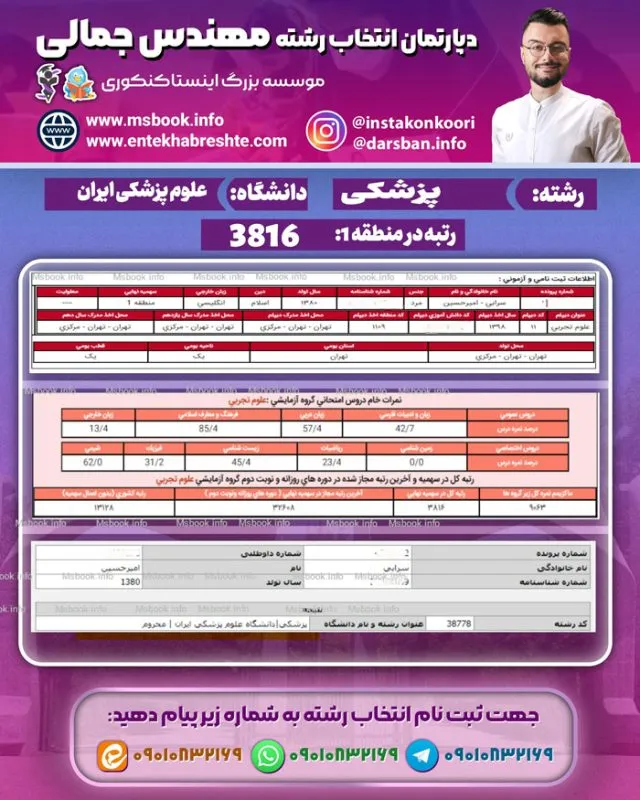 کارنامه قبولی پزشکی دانشگاه ایران تعهدی