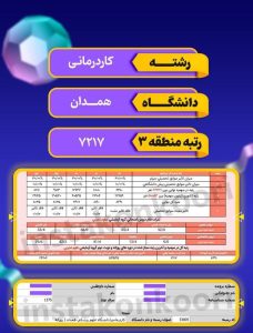 کارنامه قبولی کاردرمانی همدان