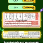 کارنامه رتبه 5000 انسانی