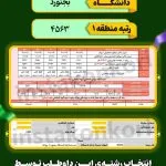 کارنامه رتبه 5000 انسانی