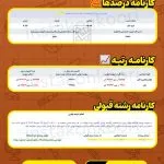 کارنامه رتبه 5000 ریاضی