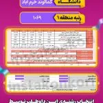 کارنامه رتبه های زیر 1000 کنکور انسانی