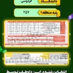کارنامه رتبه های زیر 1000 کنکور انسانی