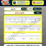کارنامه قبولی علوم سیاسی روزانه