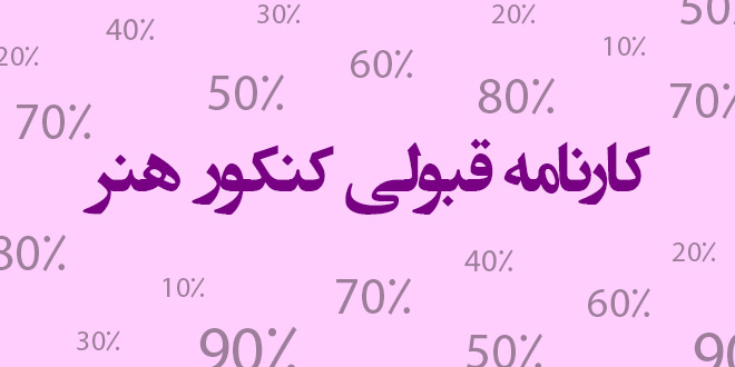کارنامه قبولی کنکور هنر