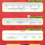 کارنامه کنکور رتبه زیر 10000 تجربی