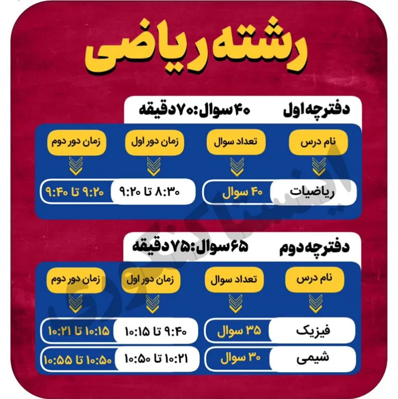 کنکور ریاضی چند ساعت است